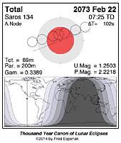 eclipse map