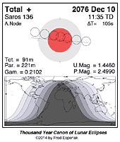 eclipse map