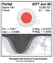 eclipse map