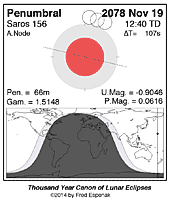 eclipse map