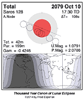 eclipse map