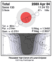 eclipse map