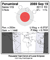 eclipse map