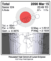 eclipse map