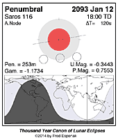 eclipse map