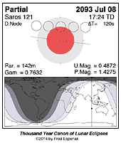 eclipse map