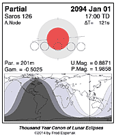 eclipse map