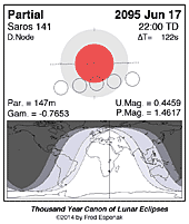 eclipse map