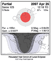 eclipse map