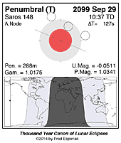 eclipse map