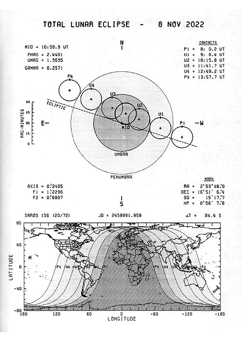 eclipse book