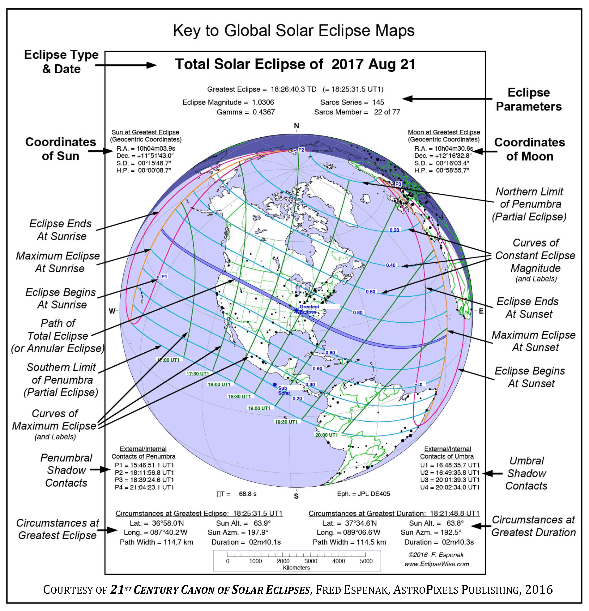 Key to solar eclipse maps