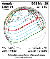 eclipse map