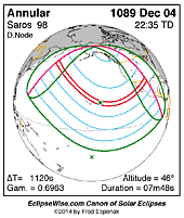 eclipse map