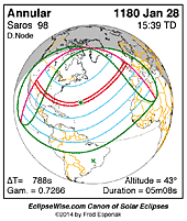 eclipse map