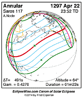 eclipse map