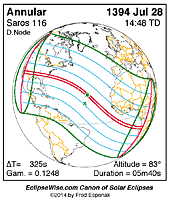 eclipse map