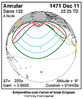 eclipse map