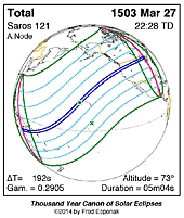 eclipse map