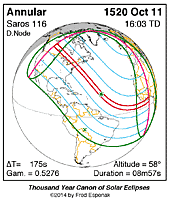 eclipse map