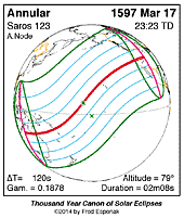 eclipse map