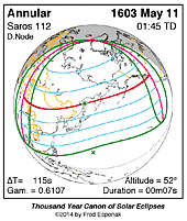 eclipse map