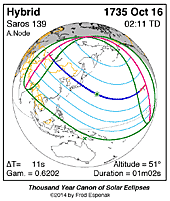 eclipse map