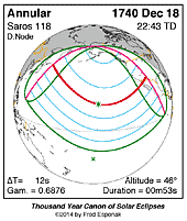 eclipse map