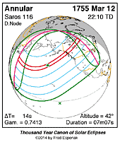 eclipse map