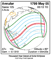 eclipse map