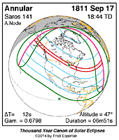 eclipse map