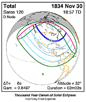 eclipse map