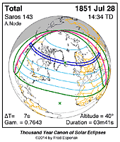 eclipse map