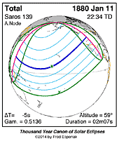 eclipse map