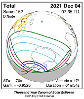 eclipse map