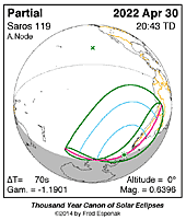 eclipse map