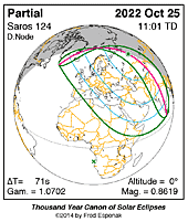 eclipse map