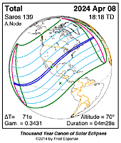 eclipse map