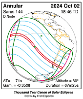 eclipse map