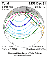 eclipse map