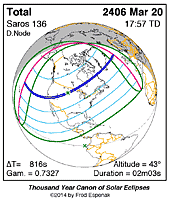 eclipse map