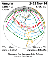 eclipse map