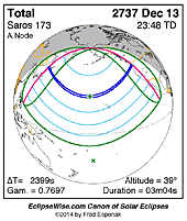 eclipse map